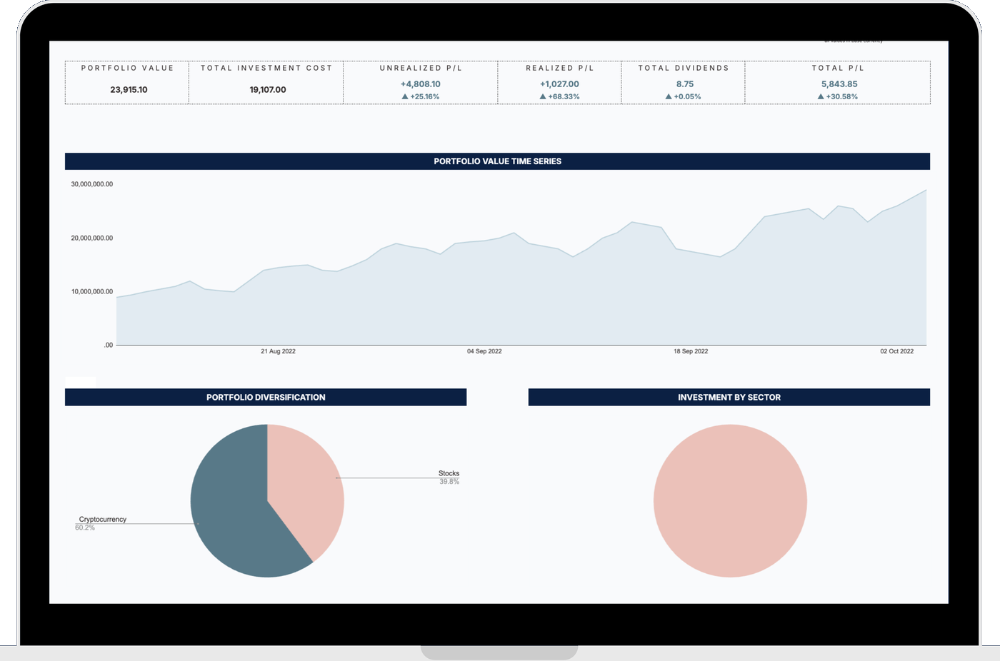 The portfolio tracker dashboard in Google Sheets, shown on a laptop